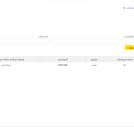 آموزش اتصال نرم افزار به سامانه مودیان و ارسال صورتحساب در سی شارپ