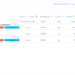 آموزش اتصال نرم افزار به سامانه مودیان و ارسال صورتحساب در سی شارپ