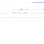 آموزش اتصال نرم افزار به سامانه مودیان و ارسال صورتحساب در سی شارپ